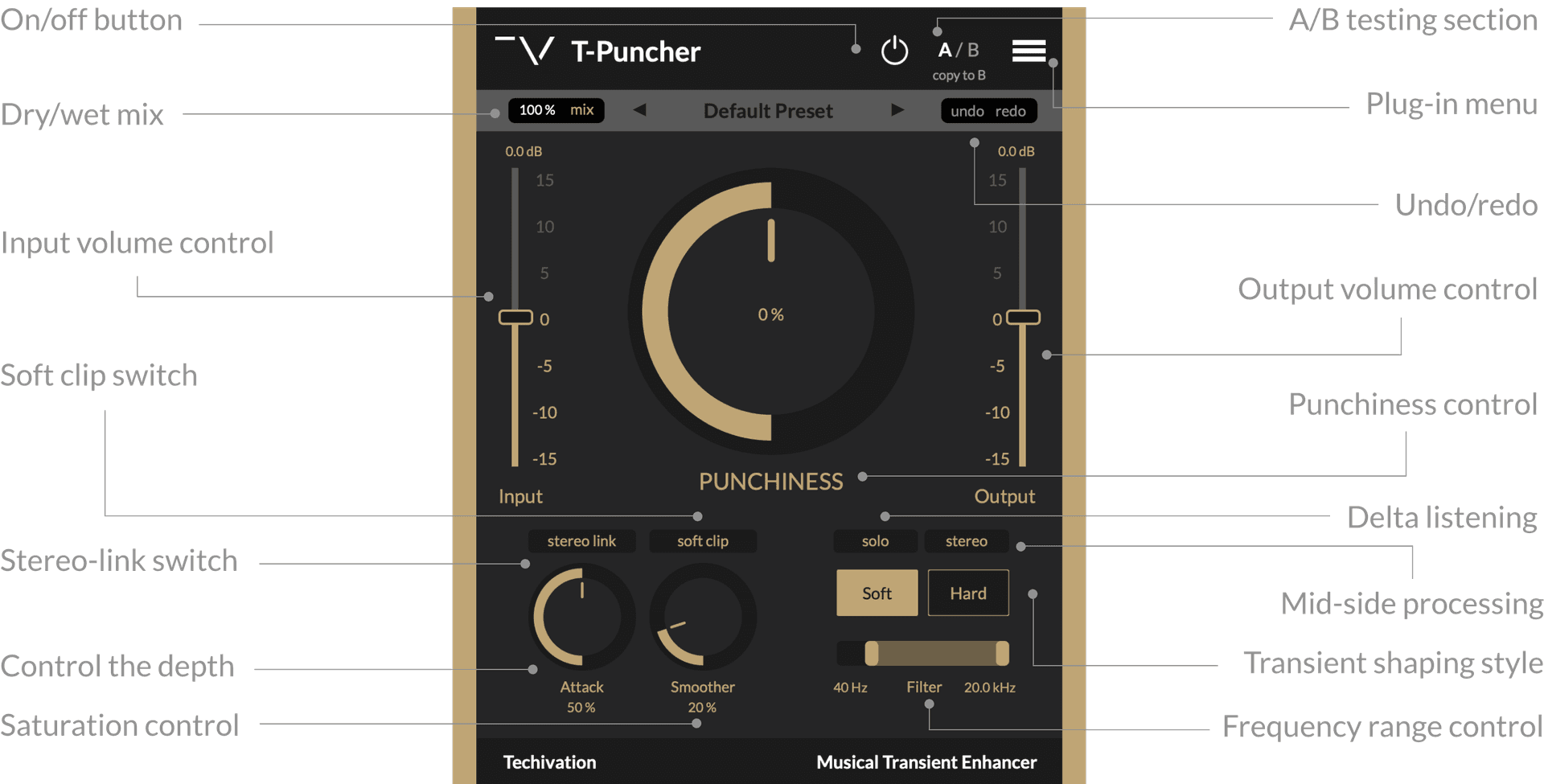 T-Puncher by Techivation - Superb Transient Shaper Plugin! - 5