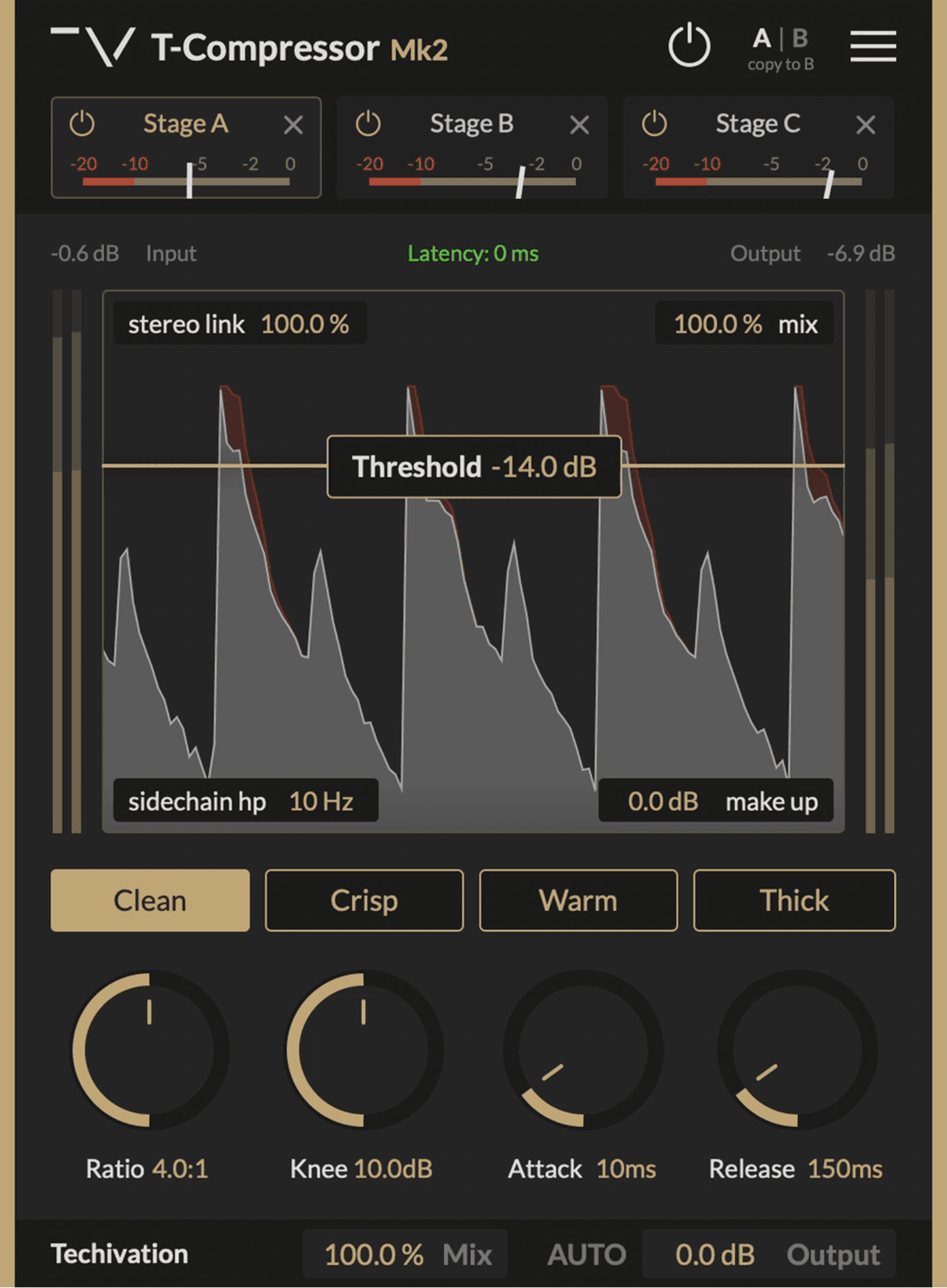 Techivation T-Compressor Mk2
