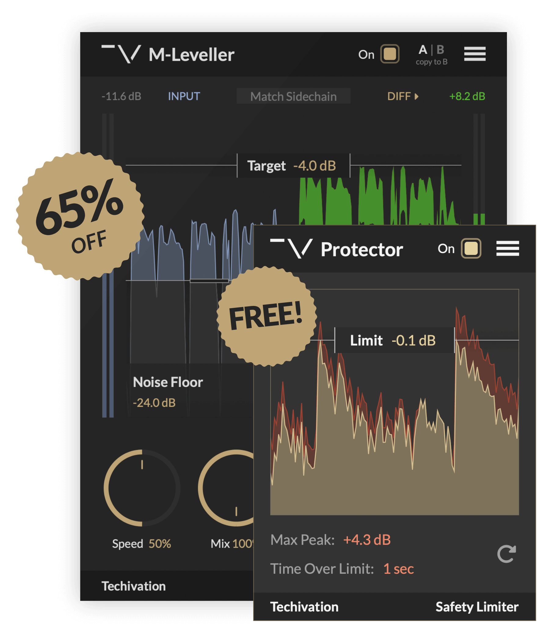 M-Leveller