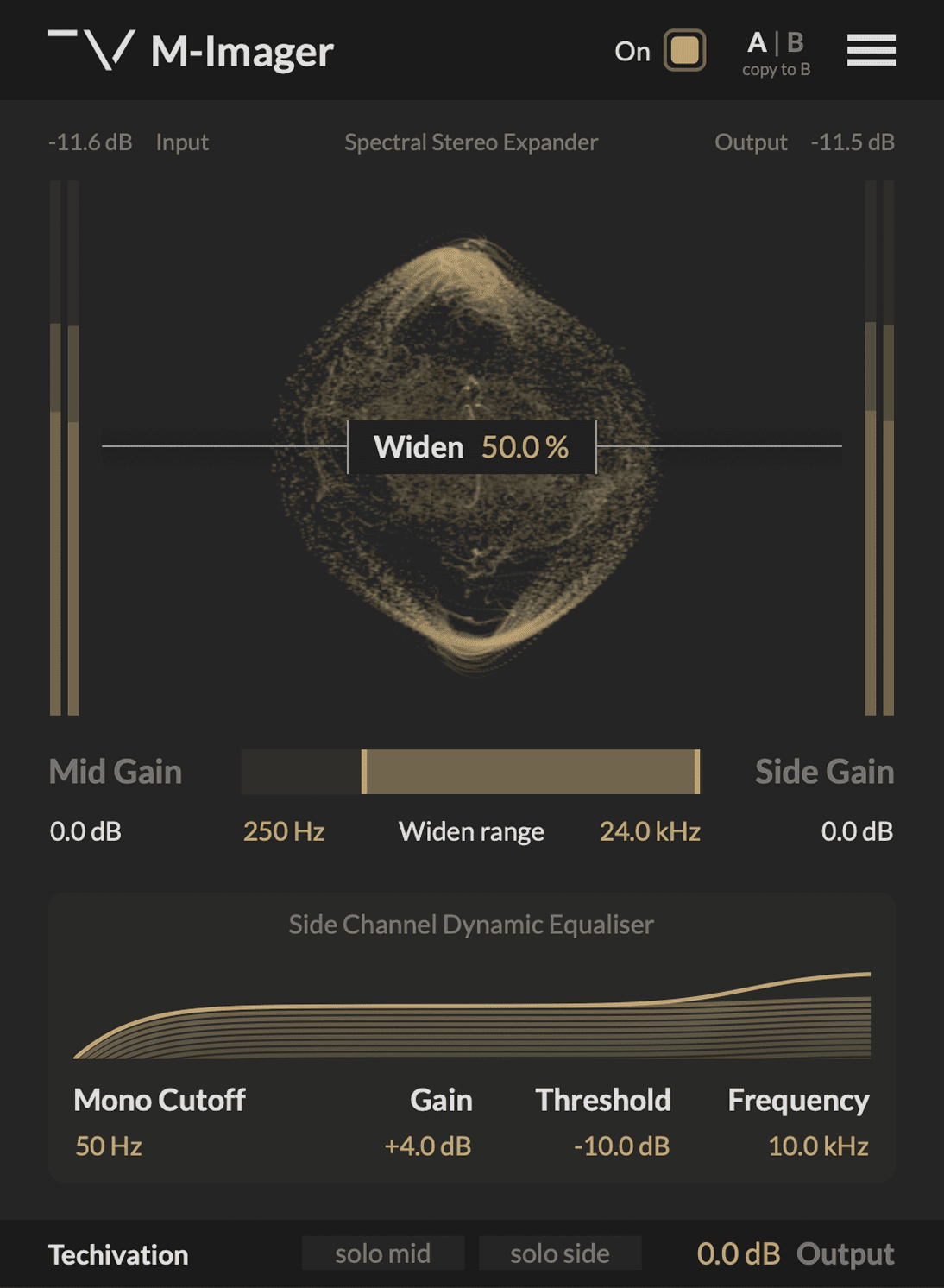 M-Imager