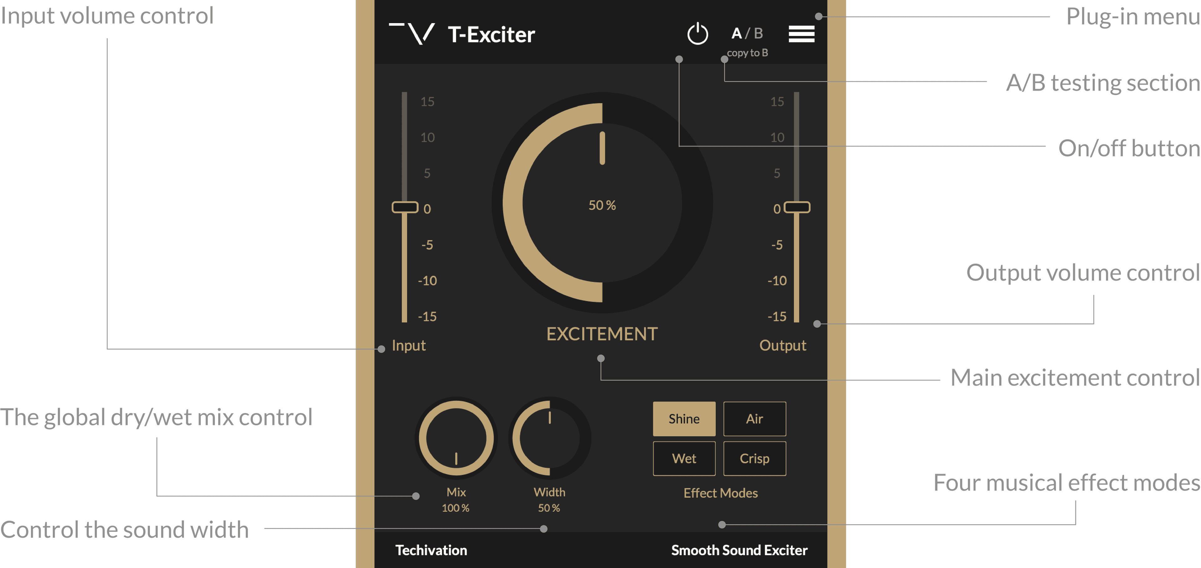 T-Exciter Features