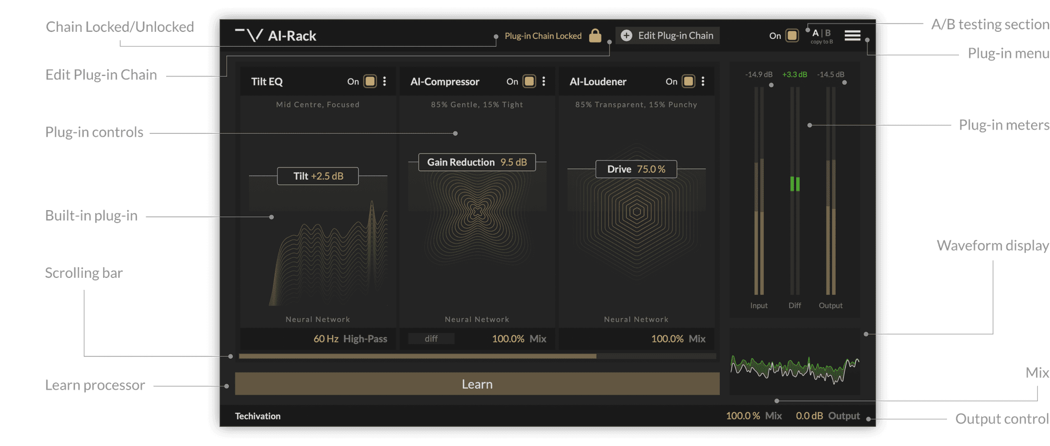 AI-Rack Features