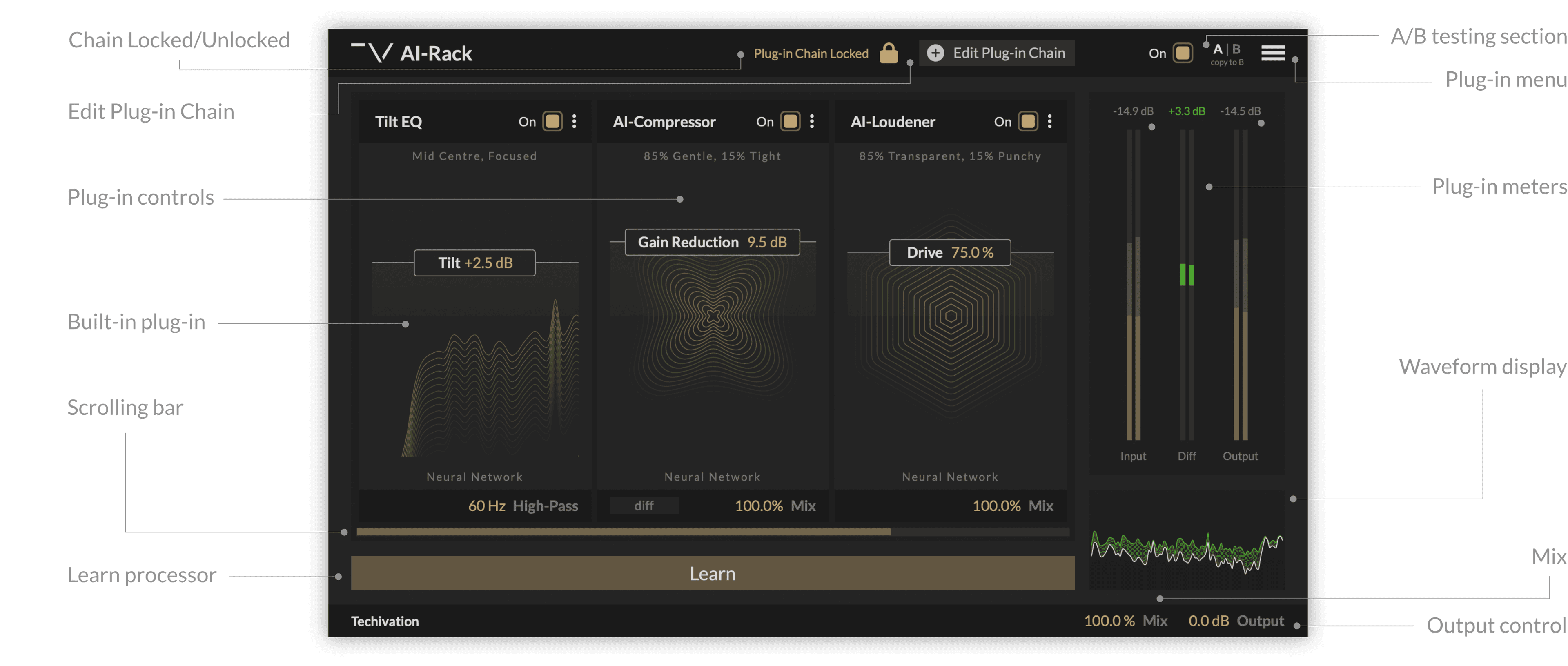 AI-Rack Features