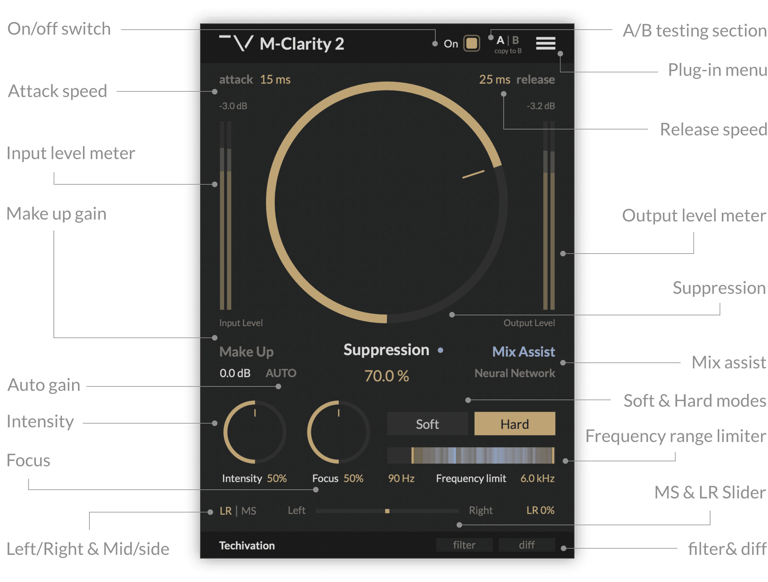M-Clarity 2 Features