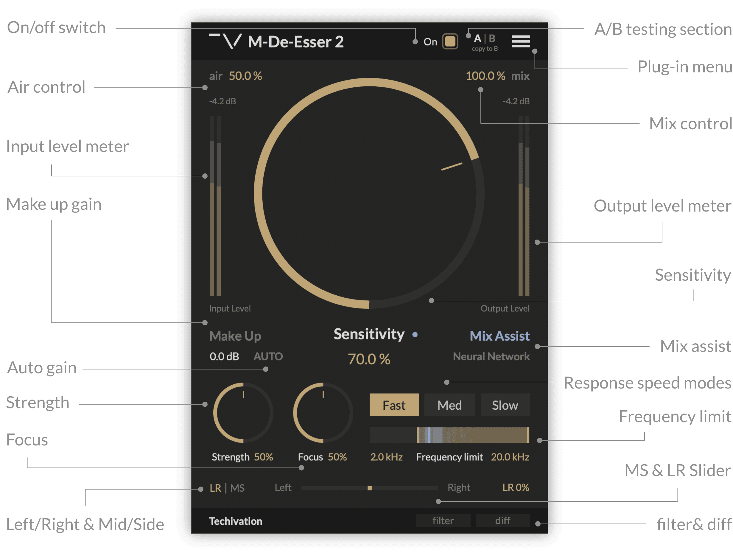 M-De-Esser 2 Features