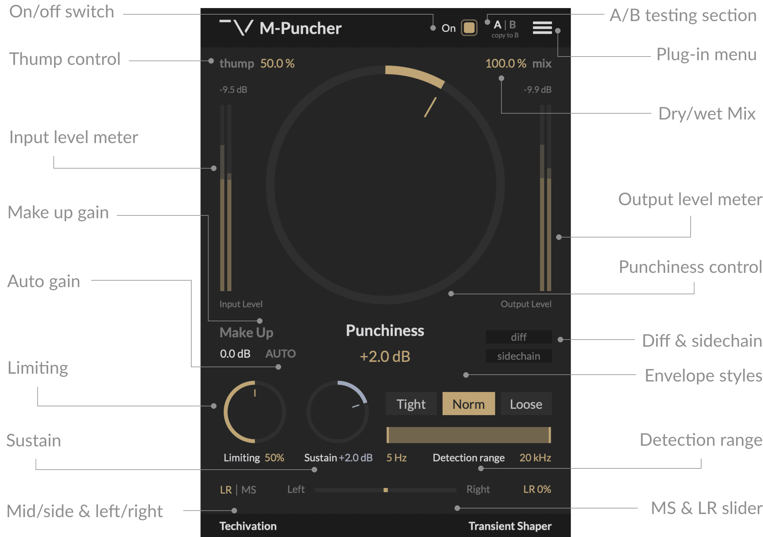 M-Puncher Features