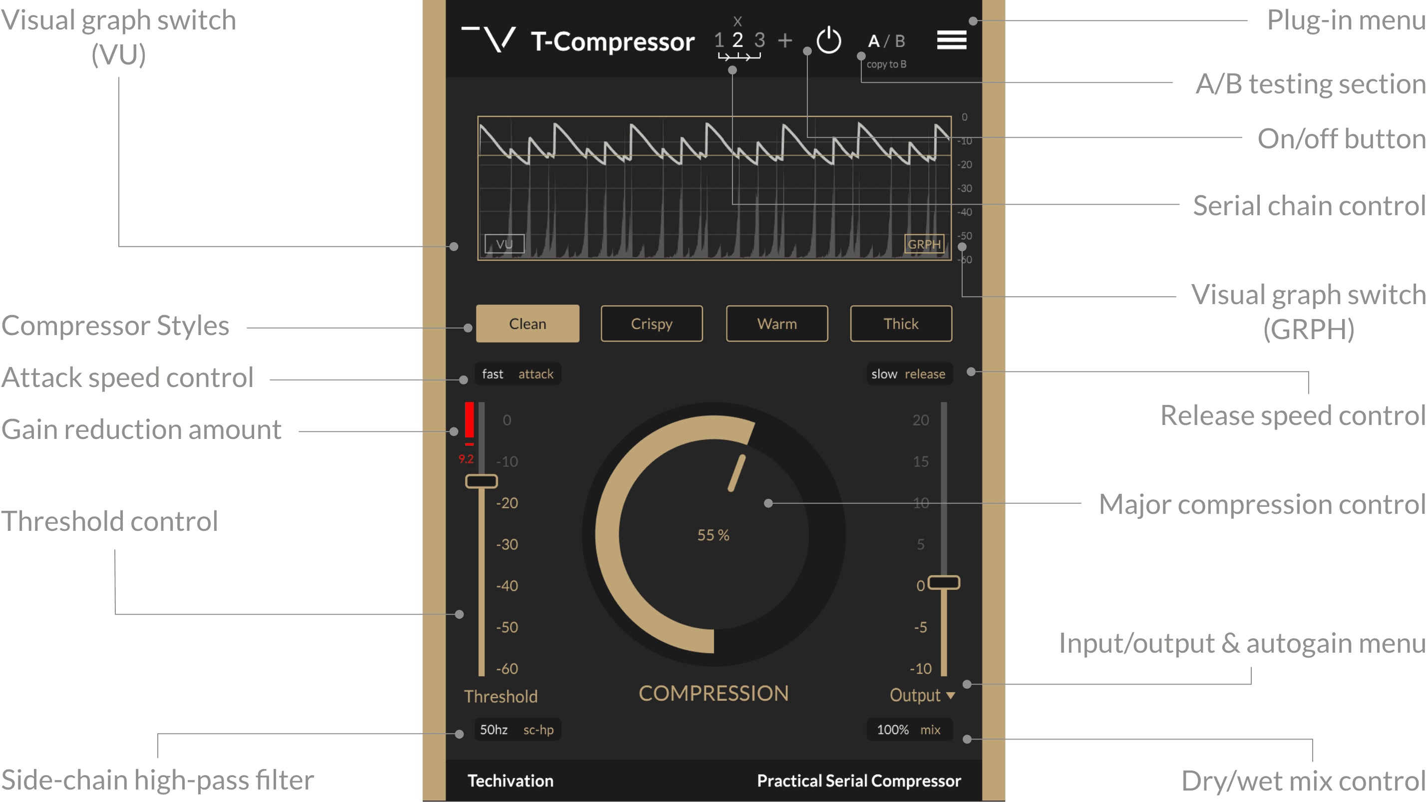 T-Compressor Features