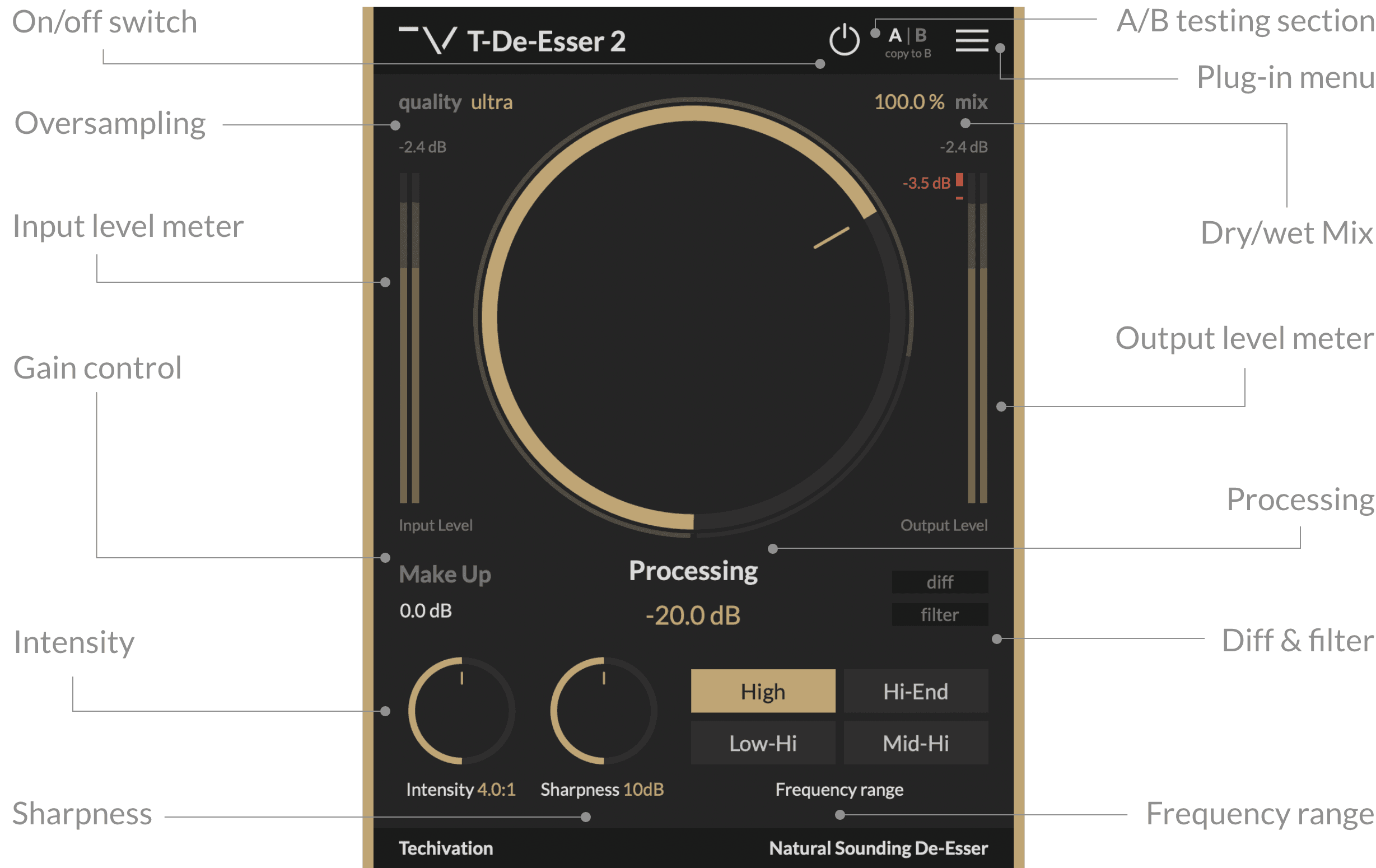 T-De-Esser 2 Features