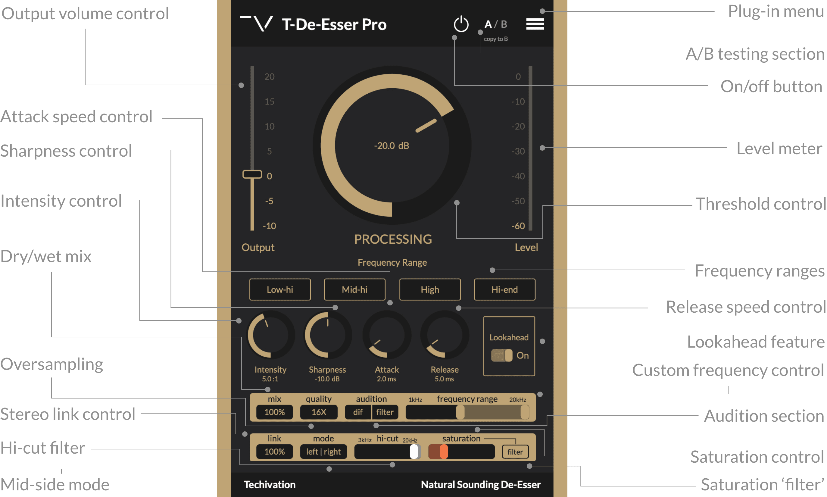 T-De-Esser-Pro Features