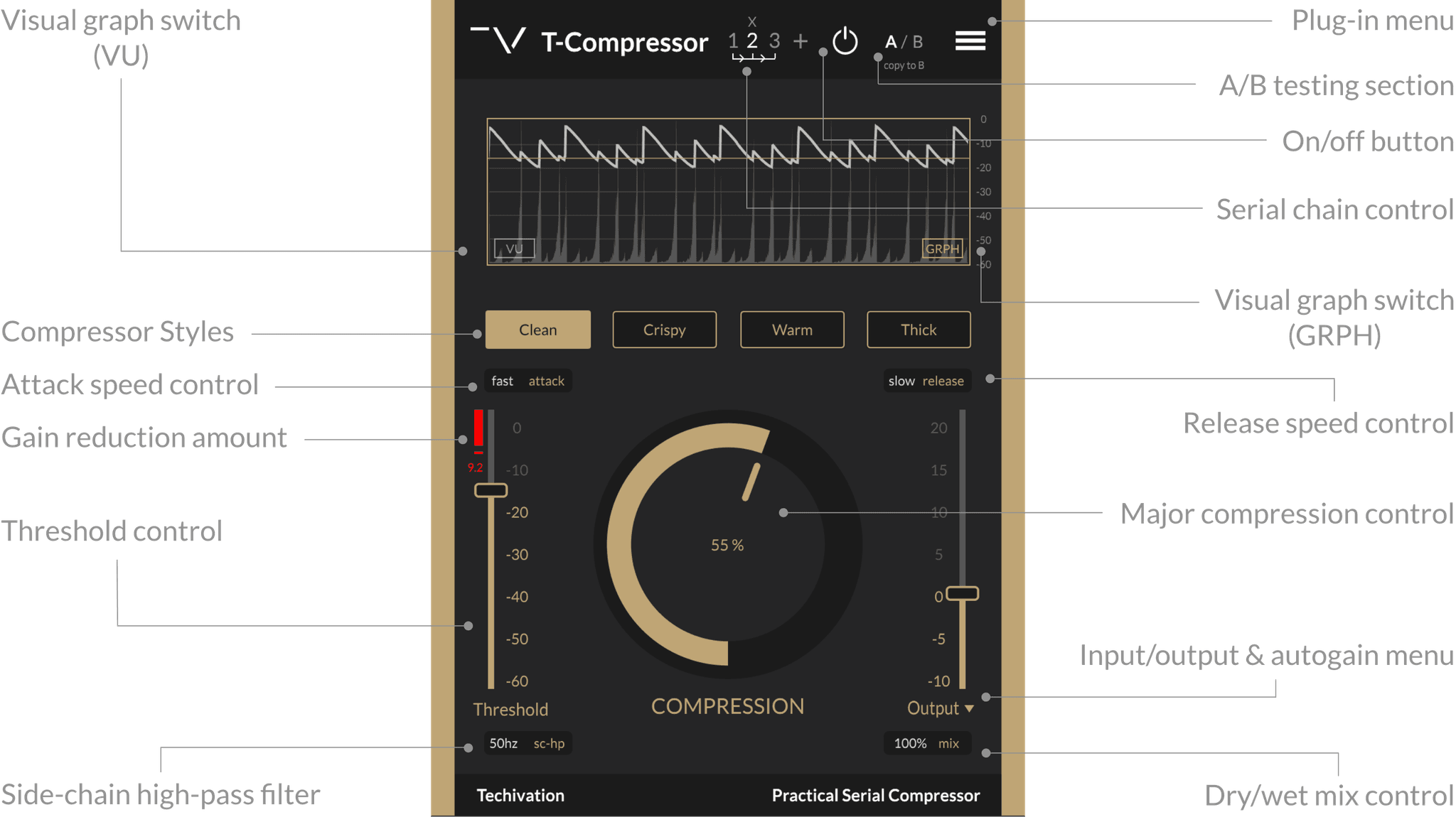T-Compressor Features