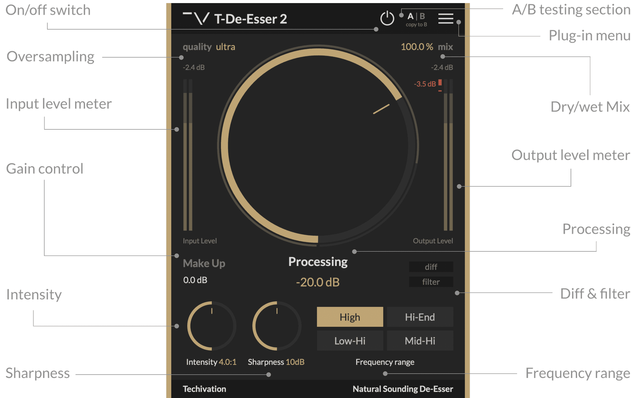 T-De-Esser 2 Features