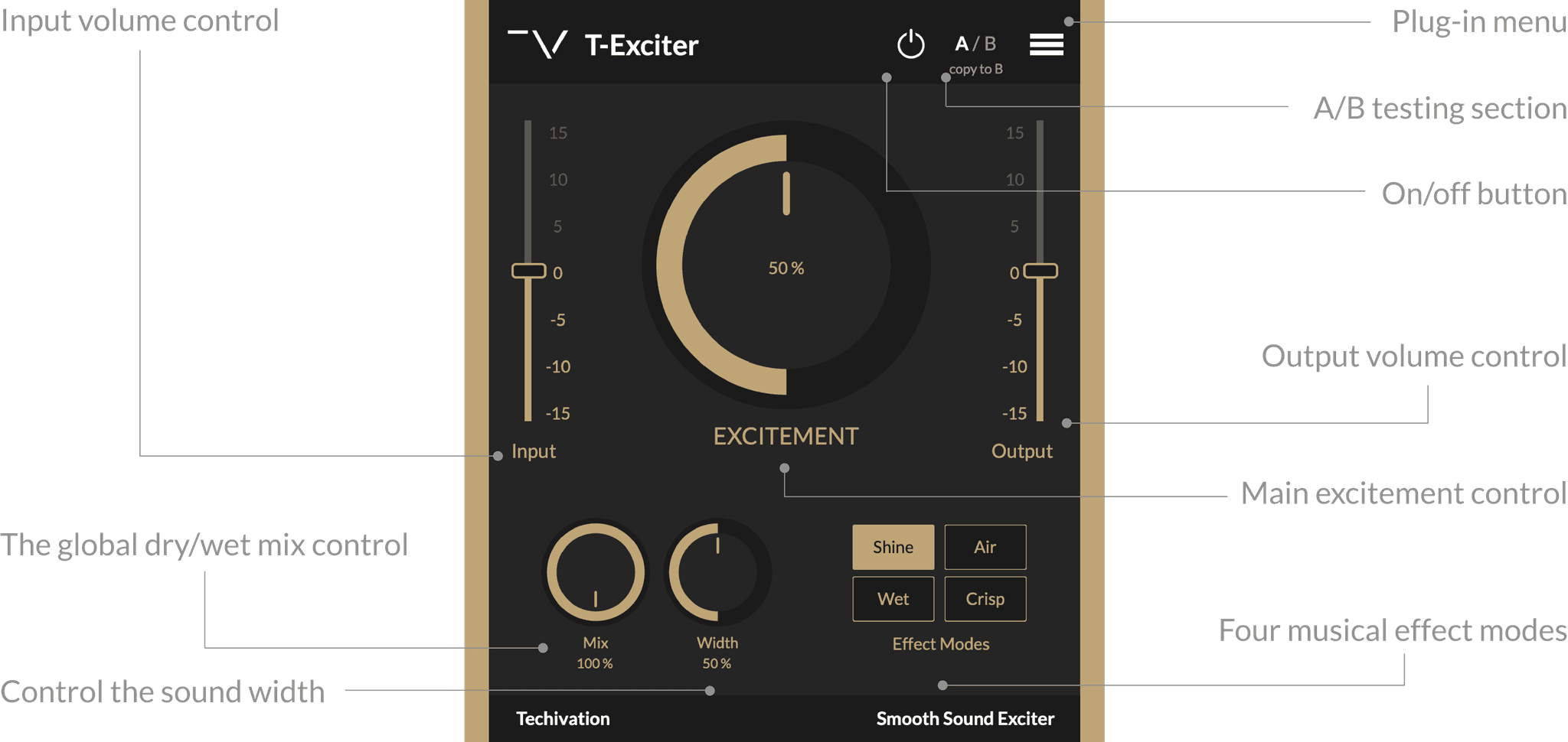 T-Exciter Features